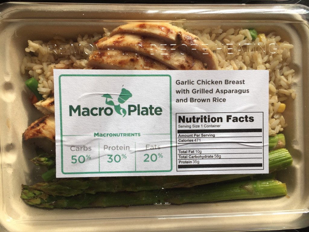 MacroPlate-ChickenBreastAsparagus